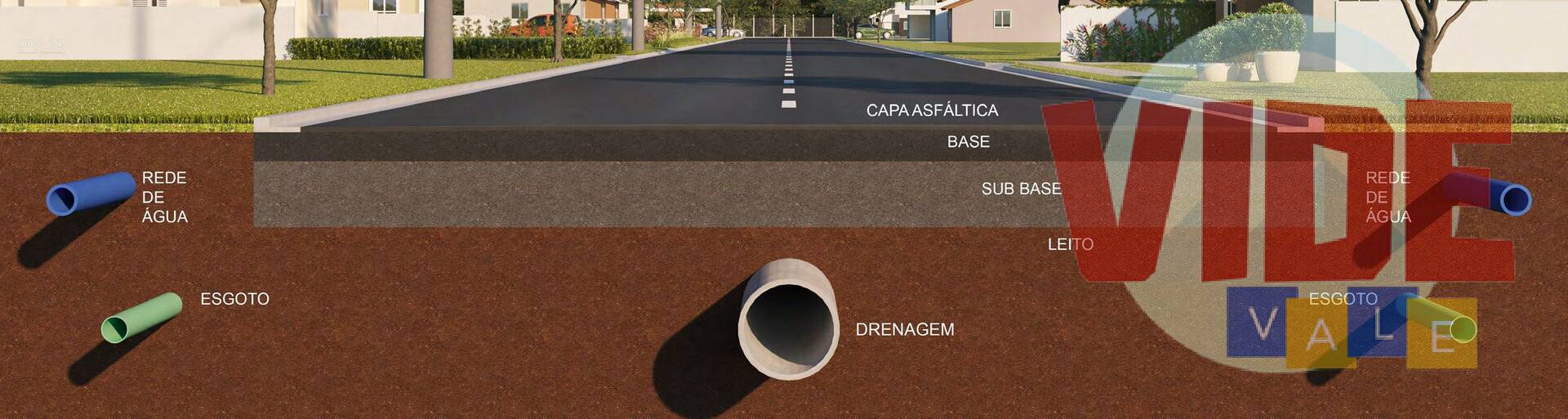 Terreno, 250 m² - Foto 24